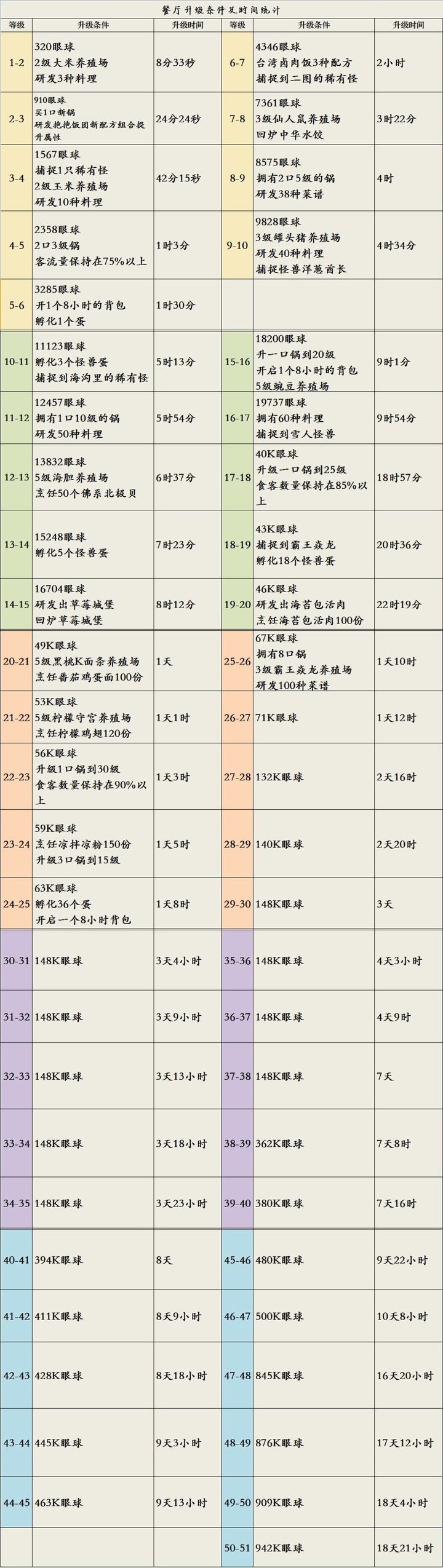 2024,全年資料兔費大全,最新正品準(zhǔn)確性_內(nèi)含版XZH722.75