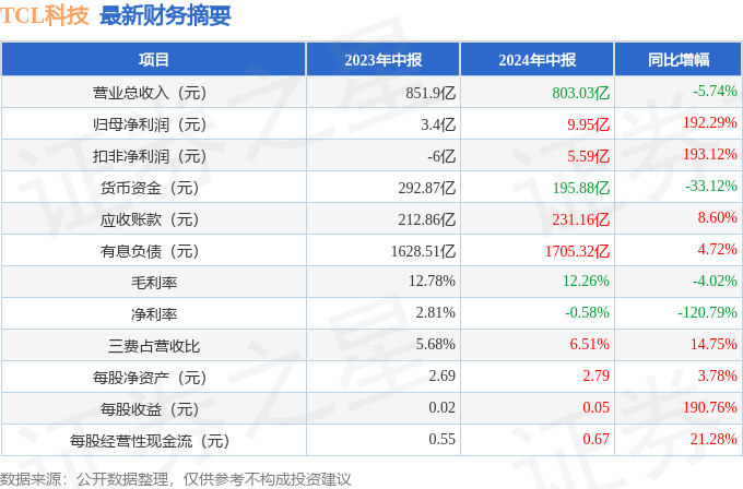 2024年香港圖庫彩圖彩色,形式科學(xué)_活現(xiàn)版IMO551.22