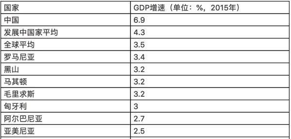 7777788888新奧門,綜合數(shù)據(jù)解釋說明_萬天境IAL238.59