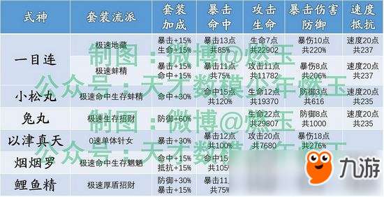 2024全年資料免費大全功能,最佳精選解釋_四象境JAH885.27