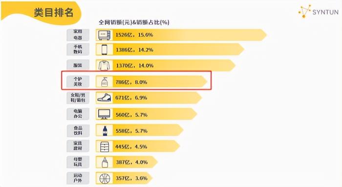 2024澳門精準(zhǔn)正版圖庫,綜合數(shù)據(jù)解釋說明_天階NMJ984.16