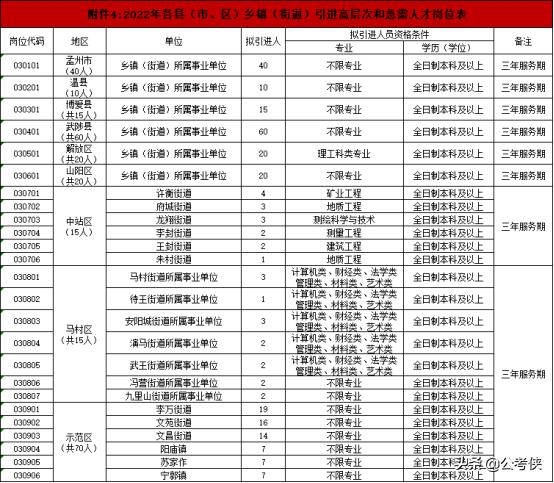 吊頂龍骨材料 第443頁