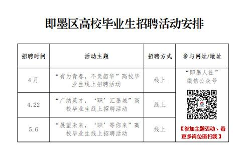 即墨最新招聘信息全面概覽