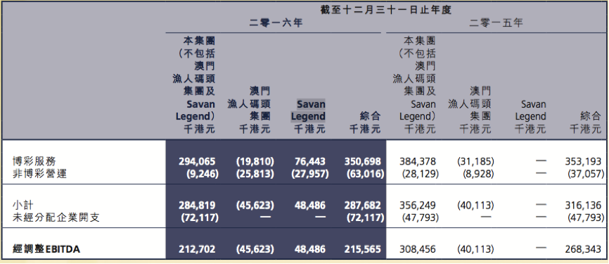 吊頂龍骨材料 第441頁