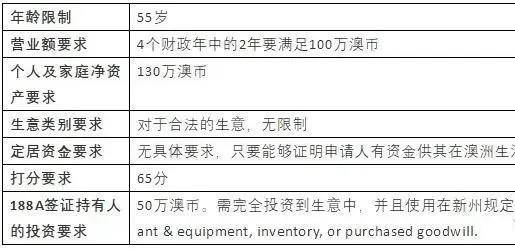 kj33新澳,規(guī)則最新定義_真仙NRC213.4