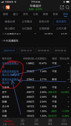 2024年香港資料免費(fèi)大全,綜合判斷解析解答_金仙UWP535.54