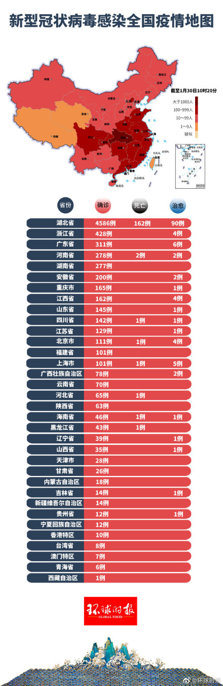 我國最新疫情概況與防控措施深度解析