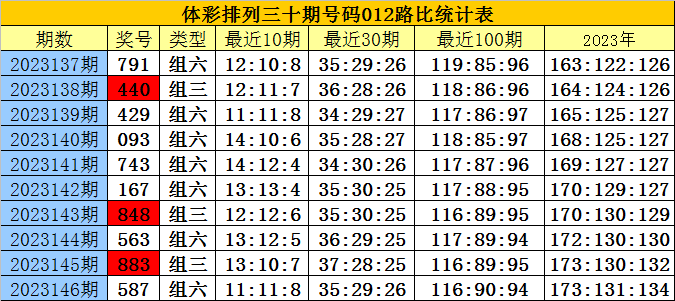 白小姐四肖四碼100%準,管理科學_影神WYR917.23