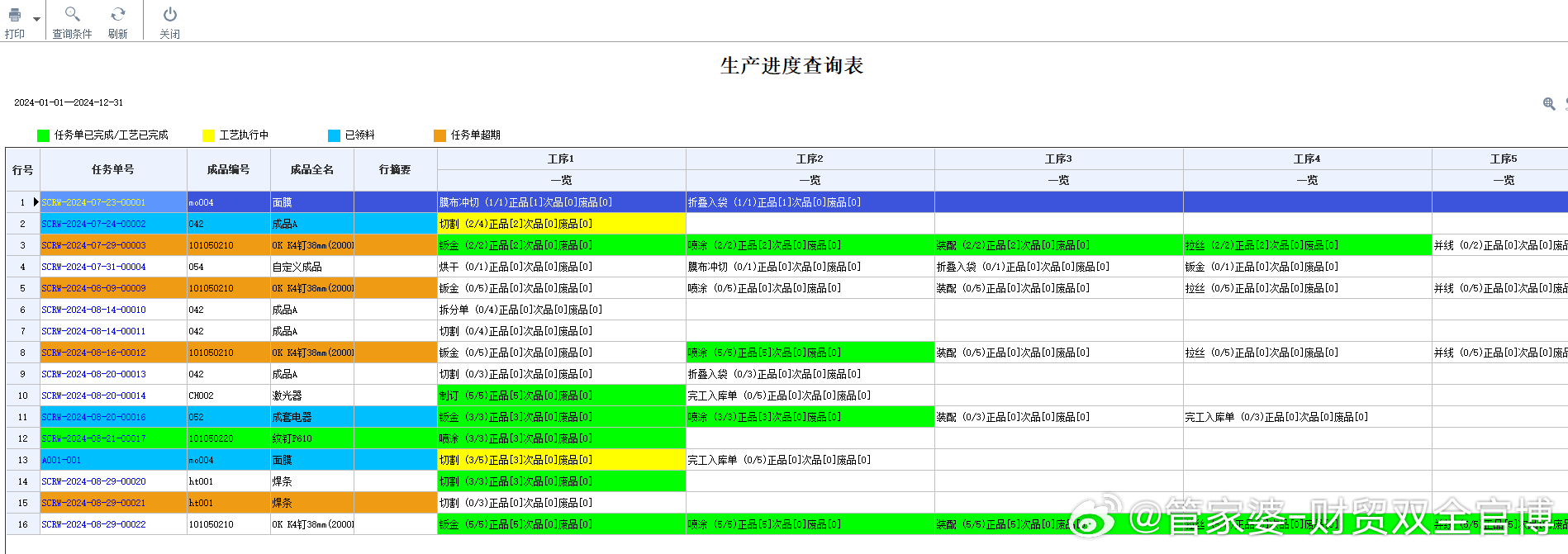 管家婆一肖一碼100,礦業(yè)工程_造化境HUZ132.39