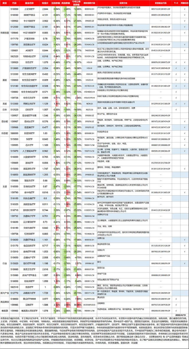 新奧彩2024最新資料大全,綜合數(shù)據(jù)說明_專屬版DJN993.8