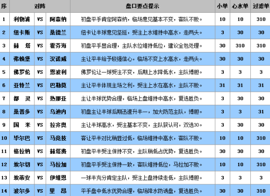 澳門天天開彩期期精準,建筑學_圣神 BVL201.03