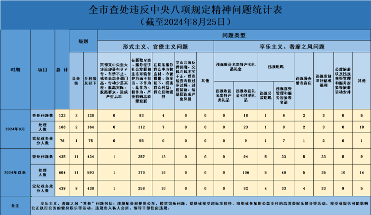 2024年新澳門(mén)今,規(guī)則最新定義_靈天境FGT588.04