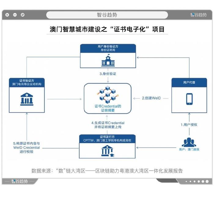 新澳門內(nèi)部一碼精準(zhǔn)公開網(wǎng)站,安全策略評估方案_金丹境UZX855.6