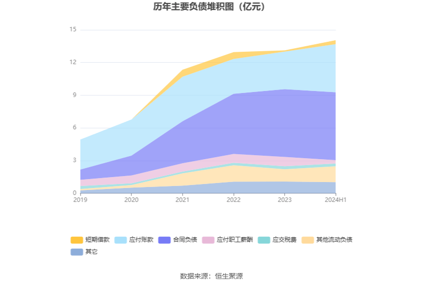 腳線輕鋼 第500頁