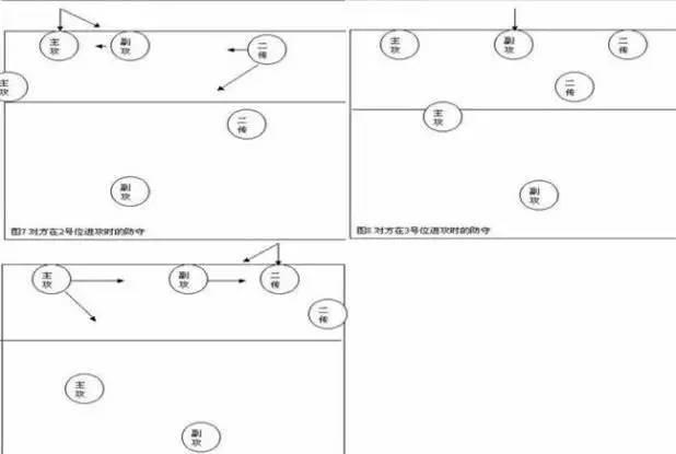 最新排球規(guī)則解析及其影響探討