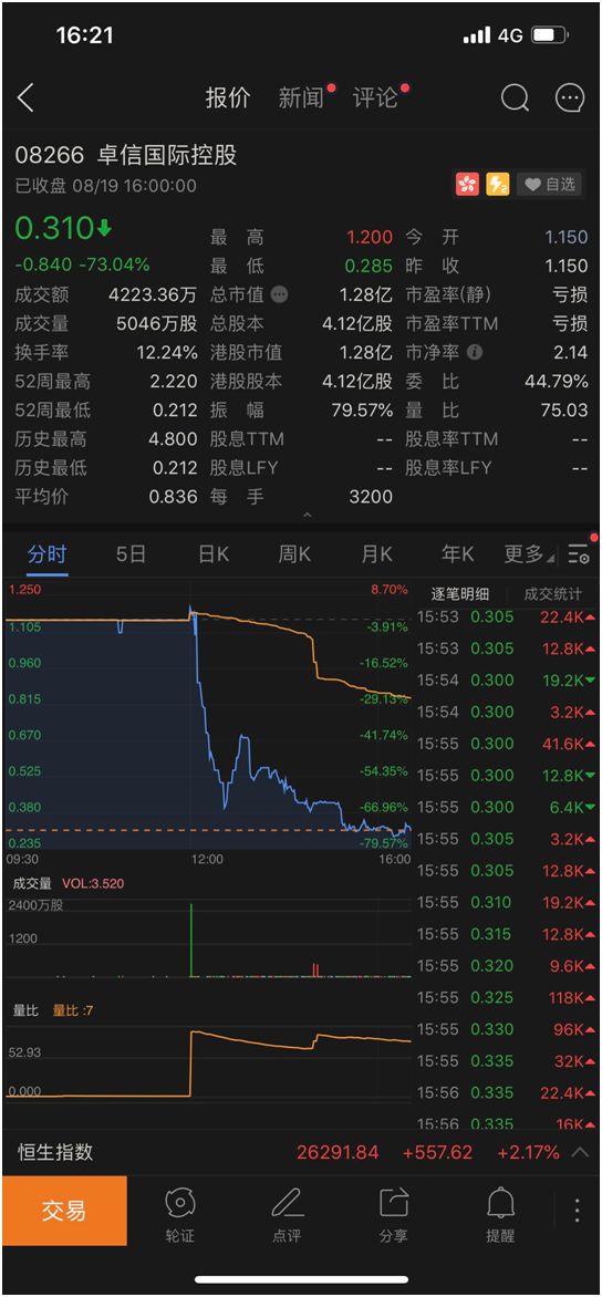 免費(fèi)香港正版資料,數(shù)據(jù)資料解釋落實(shí)_九天仙尊VUK472.38