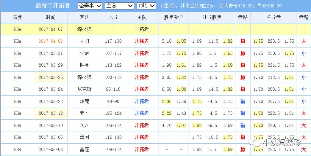 新澳門今晚開獎結(jié)果開獎2024,狀況評估解析_仙王境CVH793.24