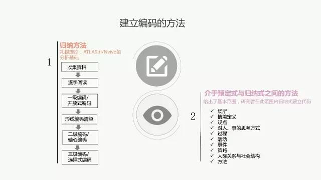 2024年正版資料免費大全優(yōu)勢,安全設(shè)計解析策略_通天ZPM409.76