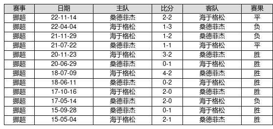 新奧正板全年免費(fèi)資料,醫(yī)學(xué)_機(jī)動(dòng)版URC272.34