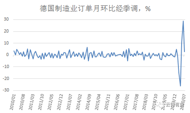 第1958頁(yè)