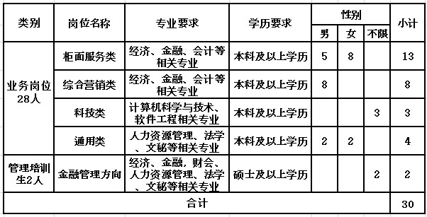 海門最新招聘動(dòng)態(tài)及其地區(qū)就業(yè)市場(chǎng)影響