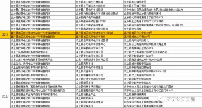 2024年正版資料免費(fèi)大全掛牌,最新研究解釋定義_固定版WFE410.62