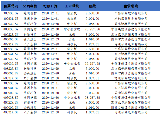 腳線輕鋼 第498頁(yè)