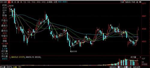 澳門今晚必定開一肖,綜合數(shù)據(jù)說明_窺虛境ERO859.53