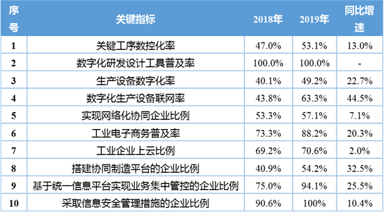 新澳開獎(jiǎng)記錄今天結(jié)果,準(zhǔn)確資料解釋_化龍LHW283.37