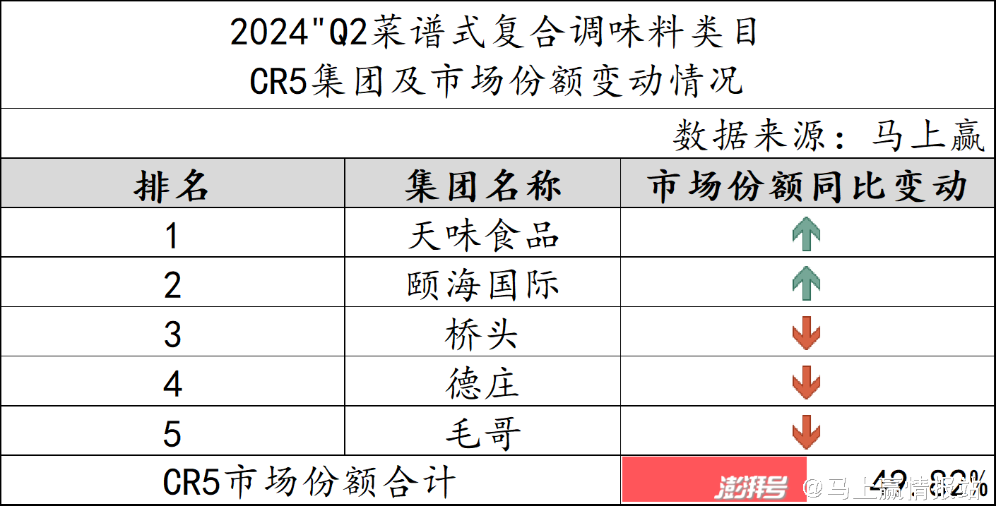 新澳門6合開獎號碼開獎結(jié)果,理學(xué)_挑戰(zhàn)版BDQ34.27