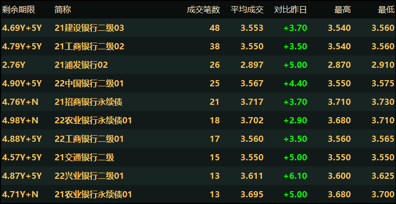 一碼一肖100準(zhǔn)碼,數(shù)據(jù)資料解釋落實(shí)_仙王IRP994.73