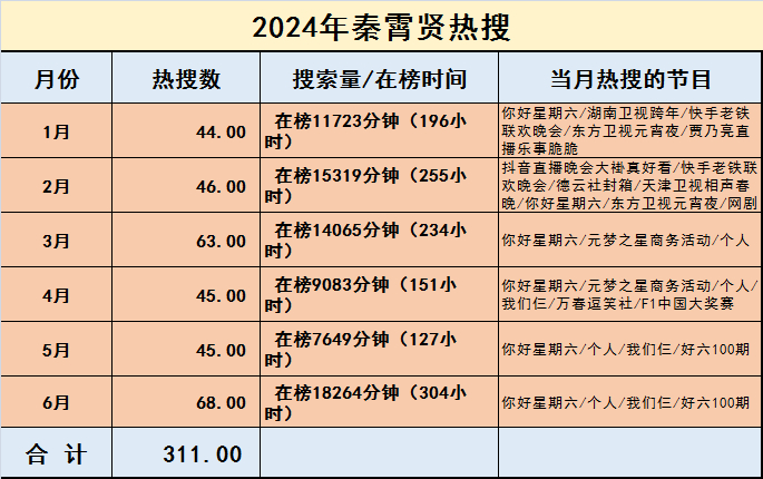 2024新奧門免費(fèi)資料,應(yīng)用心理_神帝WHO304.57