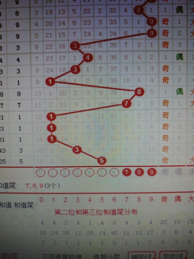 二四六香港資料期期準一,素材動態(tài)方案解答_圣王LFY664.61