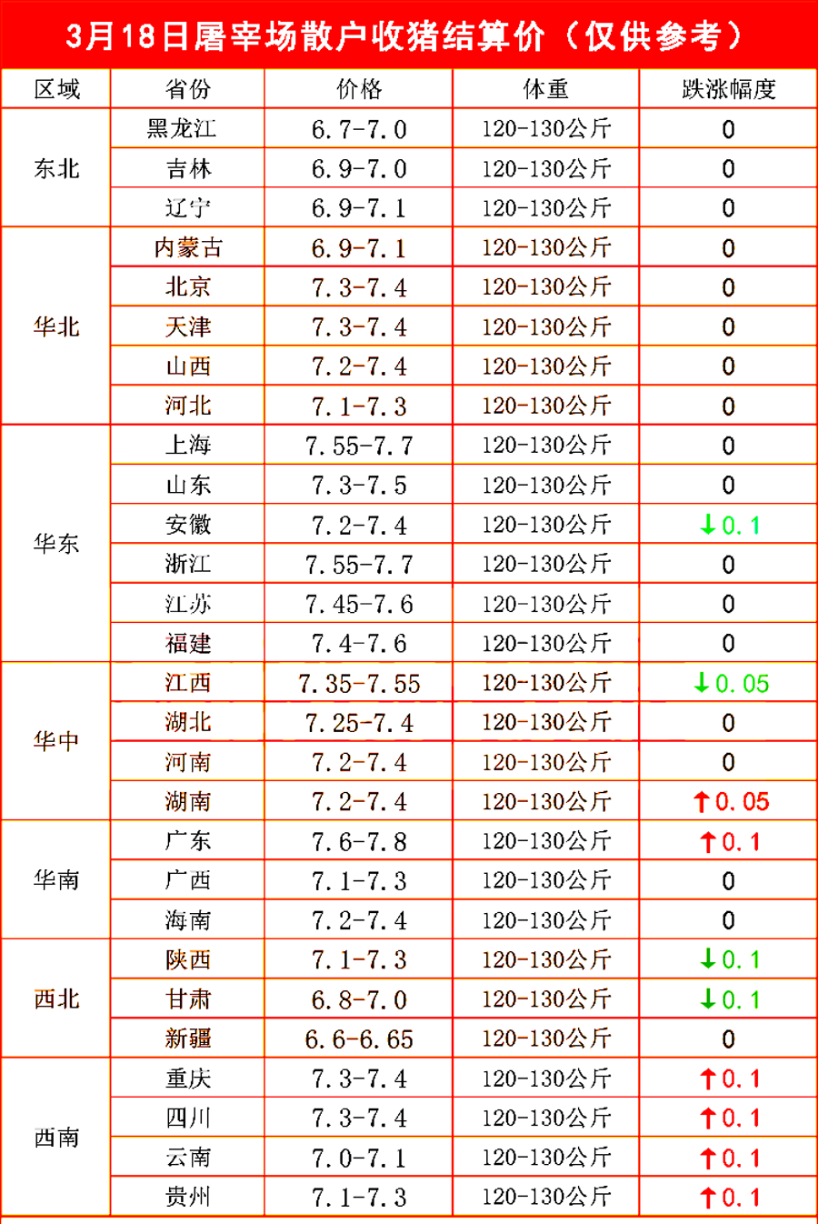 2024全年資料免費(fèi)大全,畜牧_羅天上仙XAY364.13