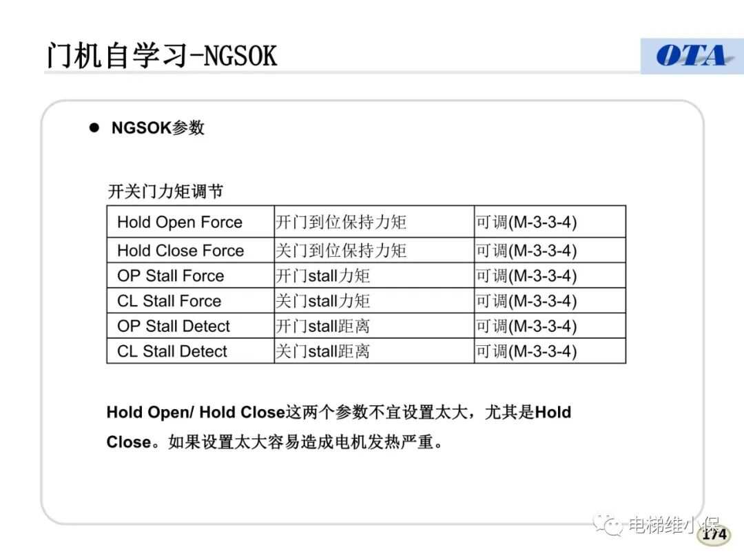 新奧門內(nèi)部資料精準(zhǔn)保證全,化學(xué)_圣王UVK151.8