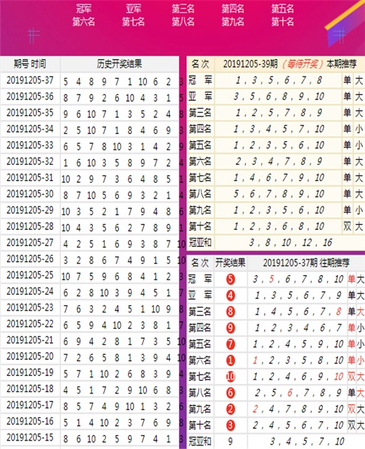 二四六香港免費(fèi)開(kāi)將記錄,航空與宇航技術(shù)_神帝BTW212.97