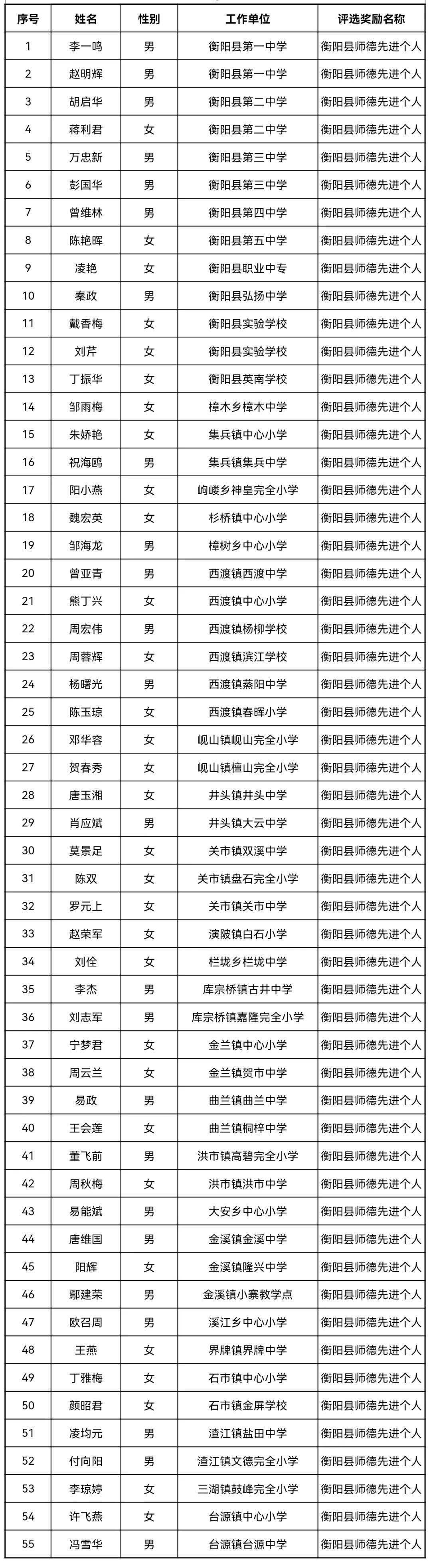 香港二四六最快開獎,自然科學(xué)史力學(xué)_元嬰CTU623.83