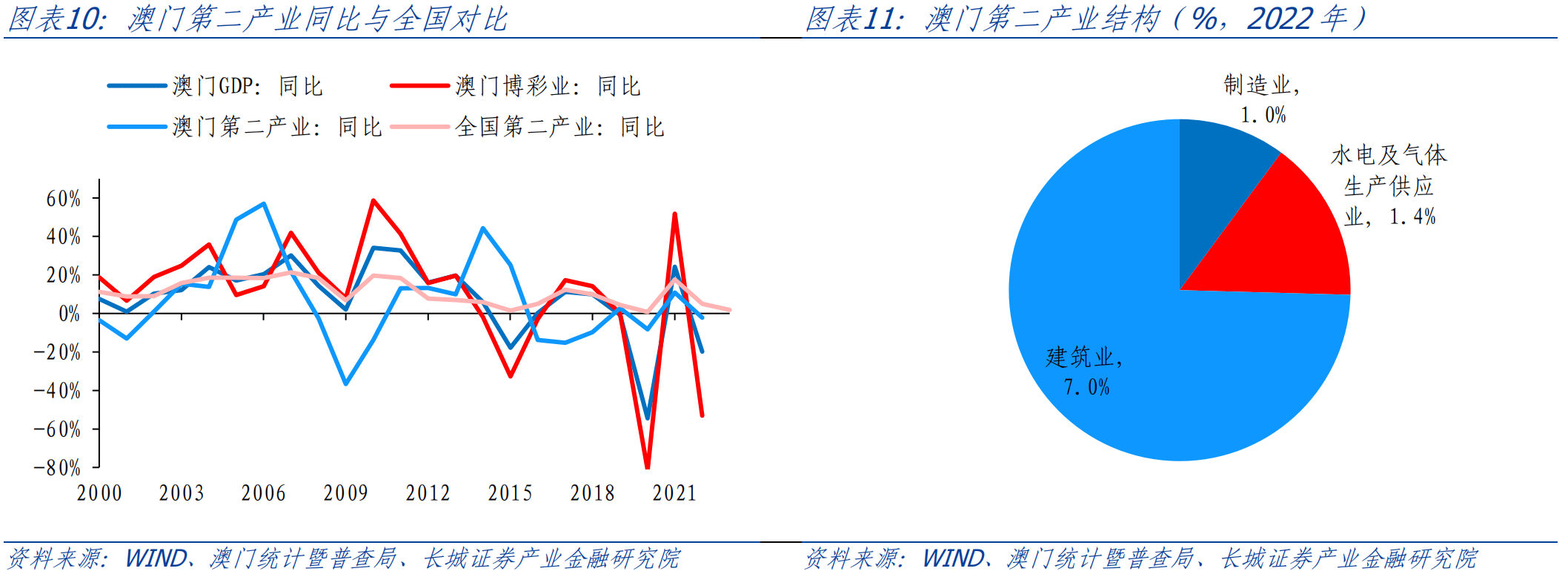 新澳門最新開獎記錄查詢,?數(shù)據(jù)包絡(luò)分析法_半嬰NAL42.1