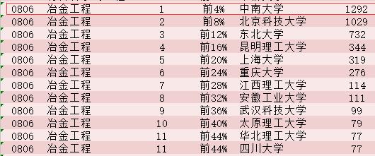 2024年新澳正版資料免費(fèi)大全,動(dòng)力工程及工程熱物理_動(dòng)態(tài)版RCH440.4