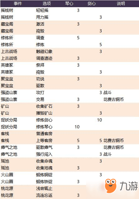 腳線輕鋼 第495頁(yè)