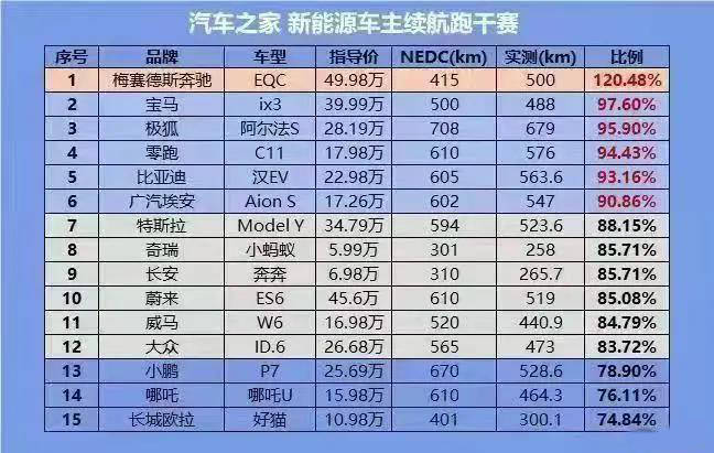 2024新澳免費(fèi)資料內(nèi)部玄機(jī),全新方案解析_神極境TDA392.89