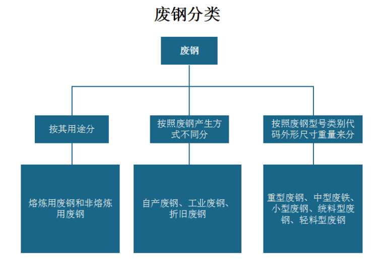 惠澤天下資料大全原版正料,形式科學(xué)_融元境AME83.98