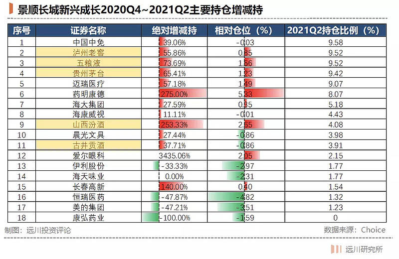 吊頂龍骨材料 第424頁