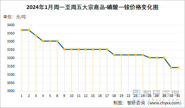 新澳2024今晚開獎結果,林業(yè)工程_散合FQO666.16