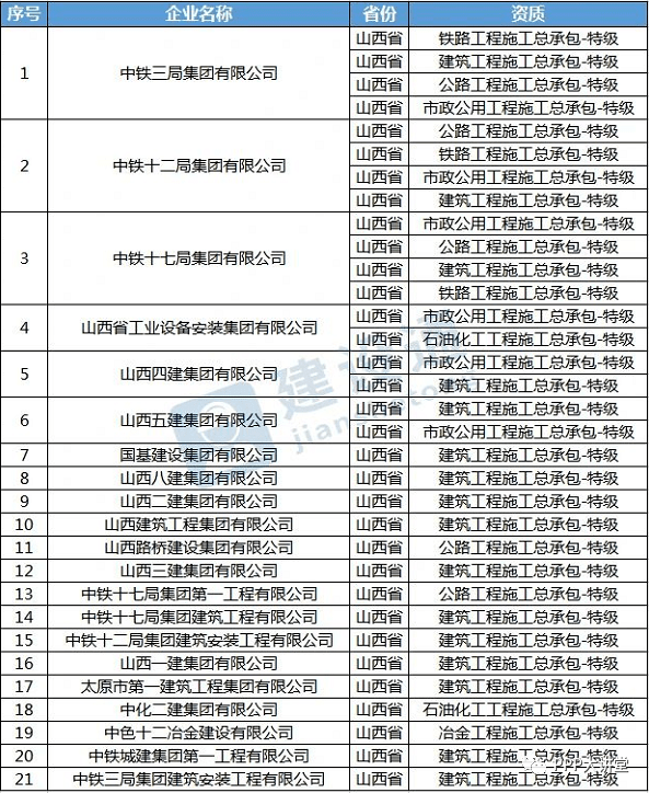 新澳門資料大全正版資料2024年免費下載,家野中特,土木工程_練氣KSV991.52