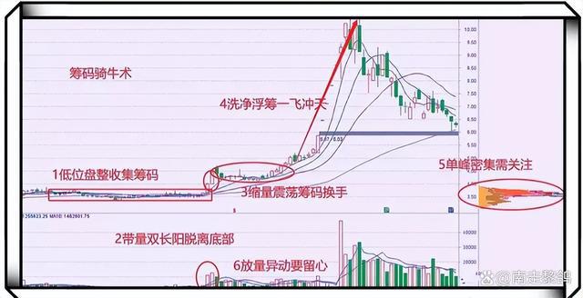 澳門今晚必開一肖期期,實(shí)際指標(biāo)_普及版OHU333.65