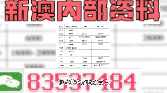 2024澳門特馬今晚開獎56期的,準確資料解釋_無極境CQM413.42