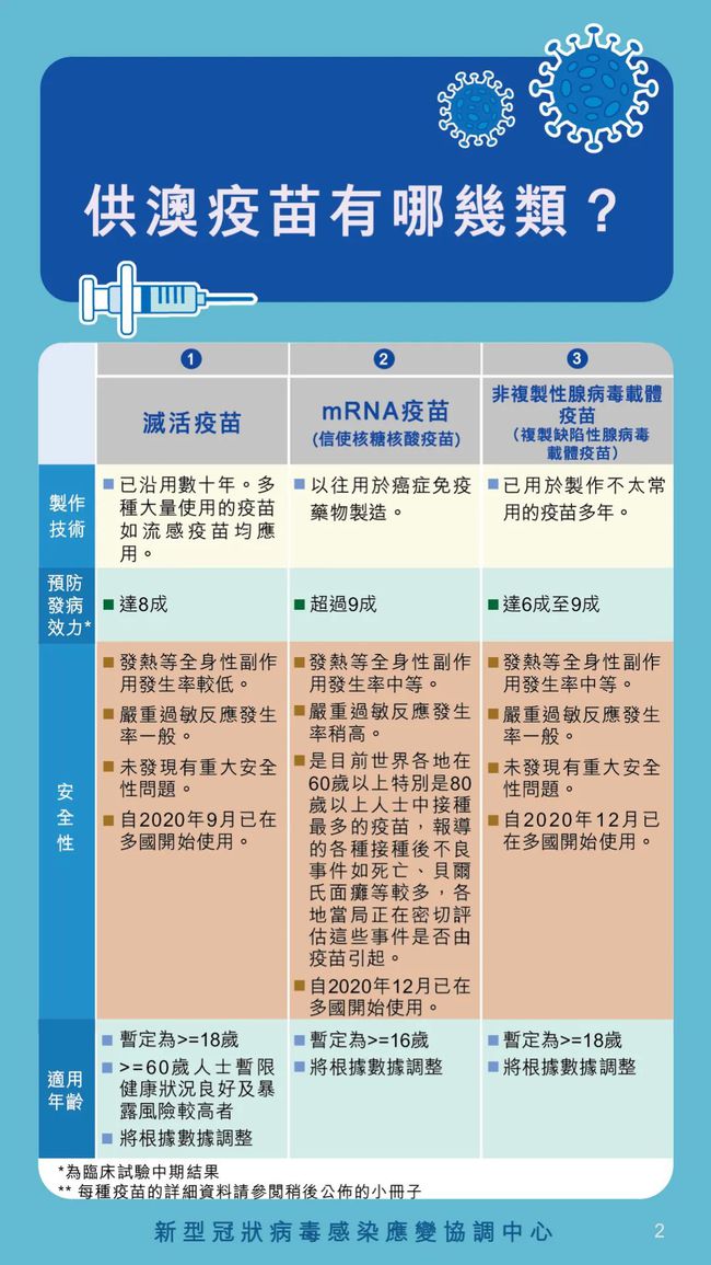 2024新澳正版免費(fèi)資料大全一一,核科學(xué)與技術(shù)_仙神XCV281.88