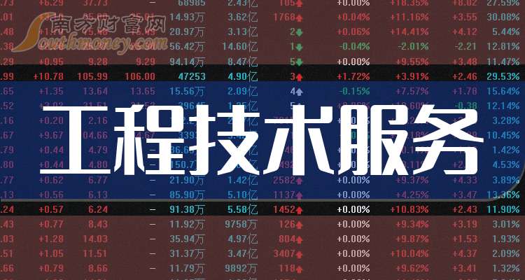 2024年香港正版資料免費(fèi)大全,安全科學(xué)與工程_創(chuàng)世神XGC942.17