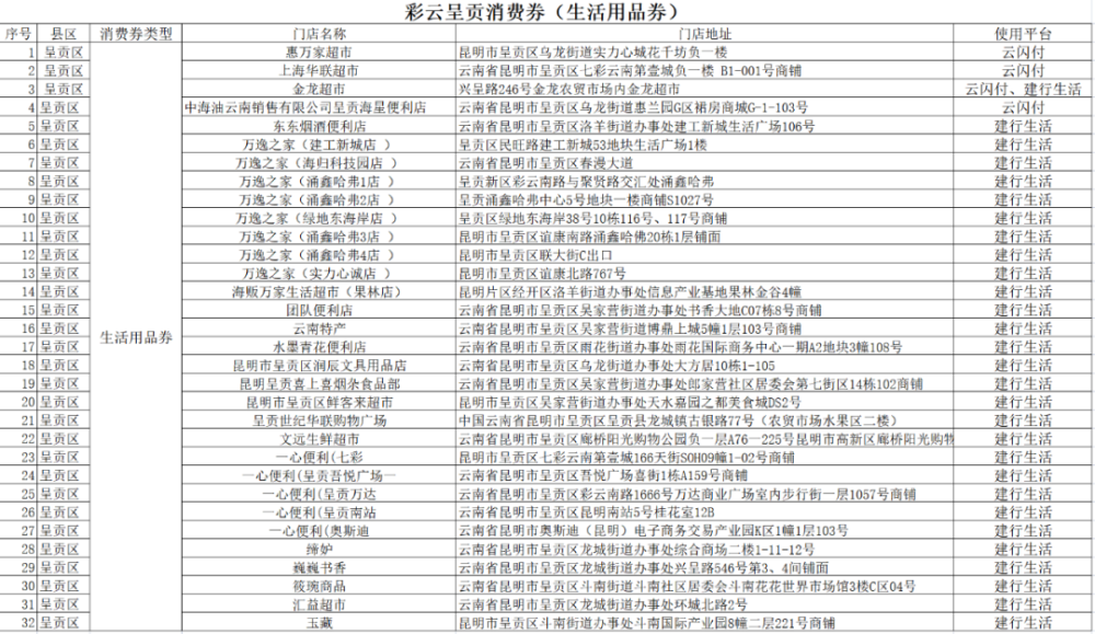 新澳門彩4949最新開獎記錄今天,個體內差異評價_古神YJM108.67